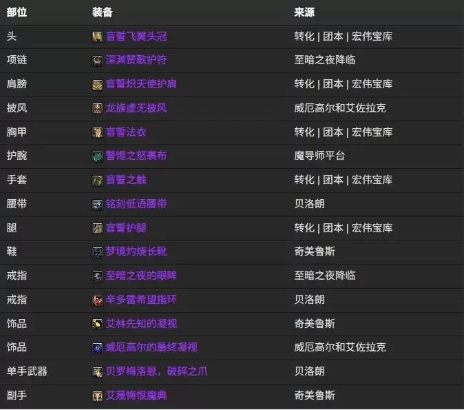 魔兽世界12.0暗牧BIS装备搭配推荐