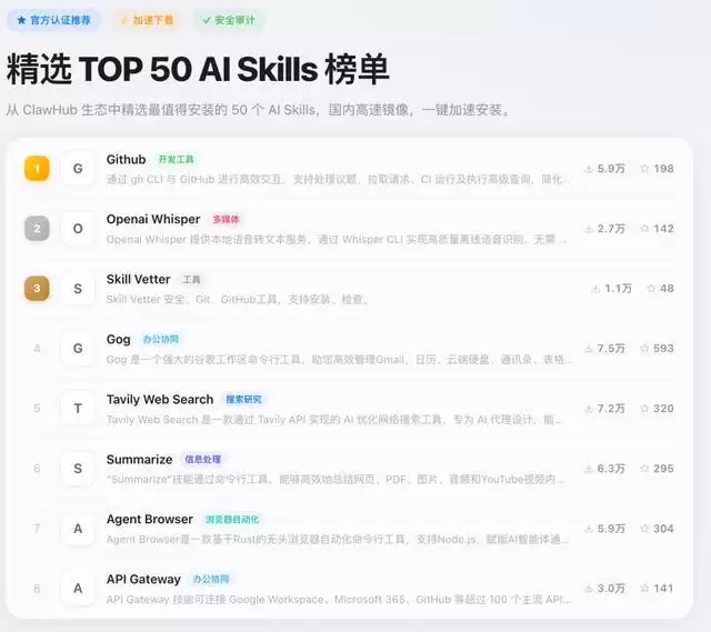 腾讯龙蜥技能社区SkillHub上线,专为中国用户优化
