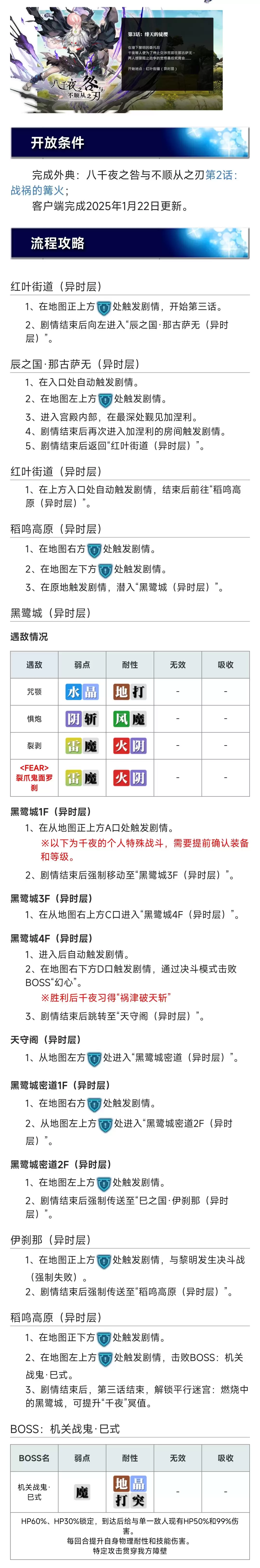 《另一个伊甸超越时空的猫》第3话：绚天的徒樱完成攻略
