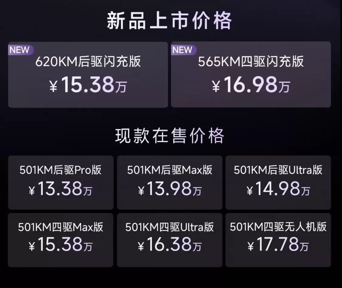 方程豹钛3闪充版正式上市：标配二代刀片电池与天神之眼，15.38万元起