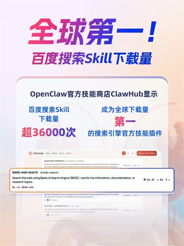 百度搜索Skill霸占OpenClaw官方社区 下载量全球第一