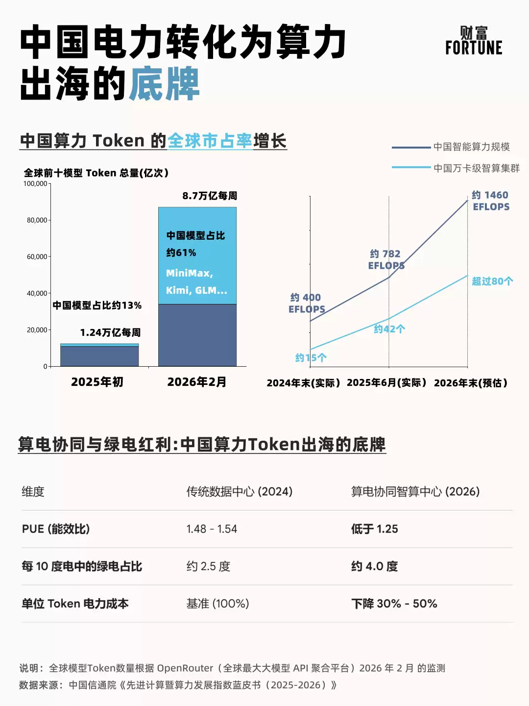 黄仁勋为中国新出海叙事盖上印章