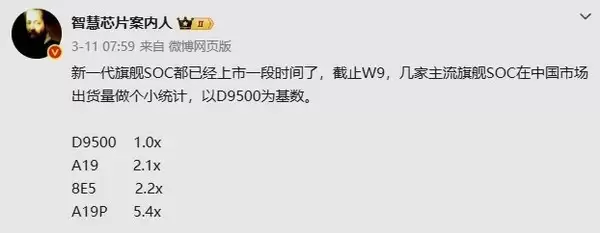 四大手机旗舰芯片出货量曝光 苹果A19 Pro遥遥领先
