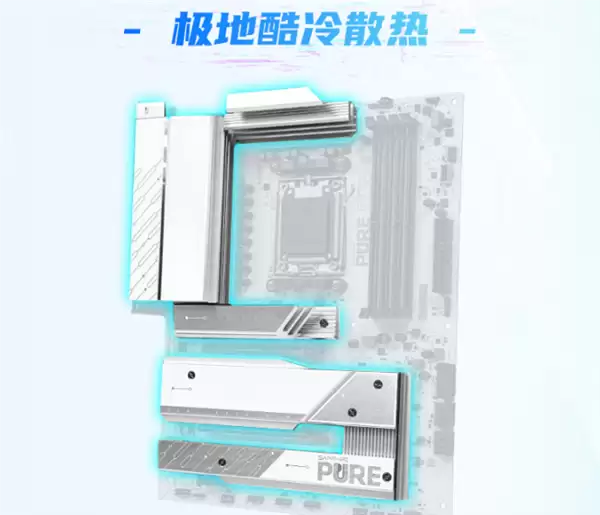 蓝宝石AM5新旗舰!PURE极地X870A WIFI主板正式上市:1999元