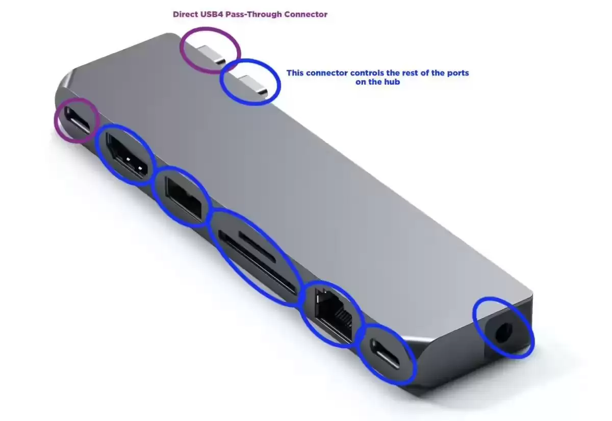 配件厂商Plugable回应兼容苹果MacBook Neo情况:双头USB-C扩展坞恐降速
