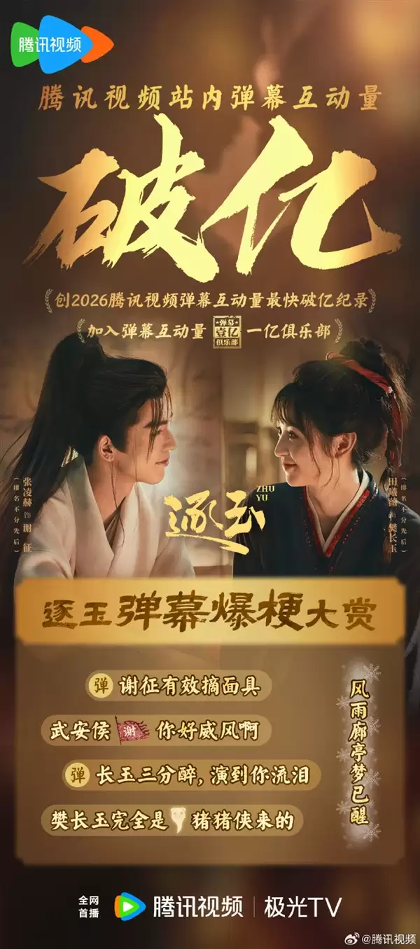 开年爆款电视剧《逐玉》热度狂飙 腾讯视频弹幕互动量破亿 创纪录