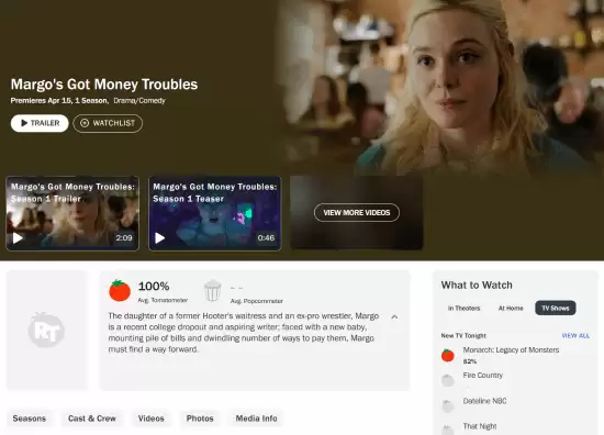 艾丽·范宁饰演OnlyFans从业者！新剧烂番茄开分满分