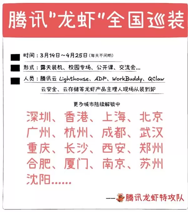 腾讯龙瞎开启全国免费巡装:覆盖北上广深等17个城市 为期40天