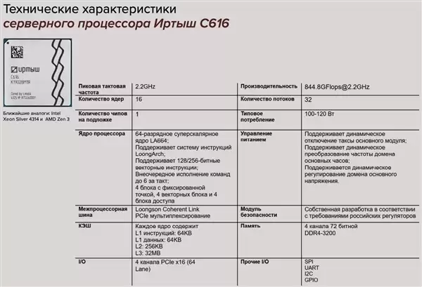 不怕Intel/AMD制裁!俄罗斯16核/32核CPU规格公布:中国龙芯授权