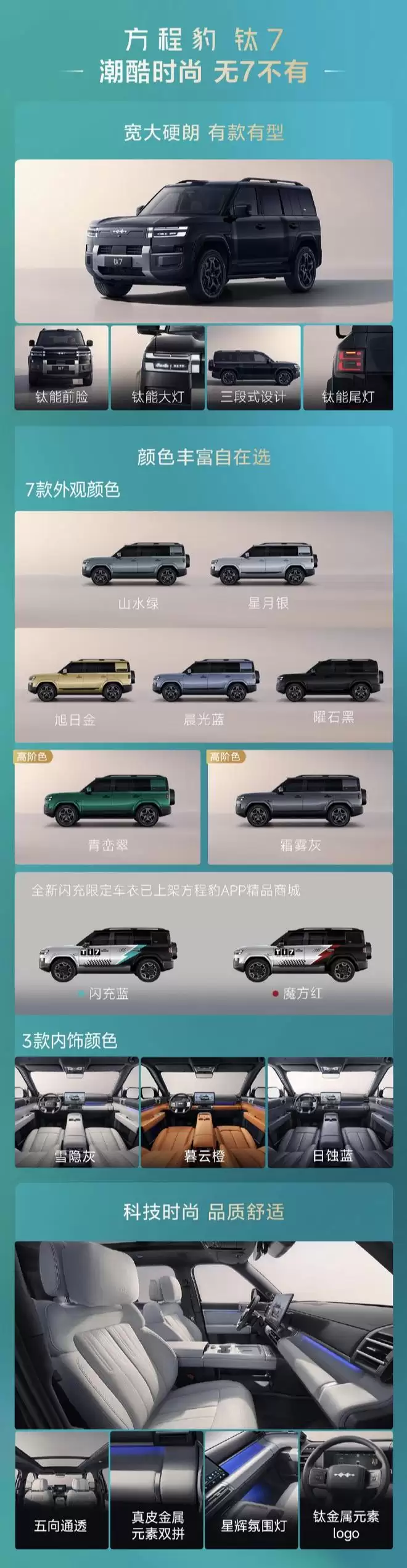 22万元-25万元 方程豹豹7EV闪充版开启预订