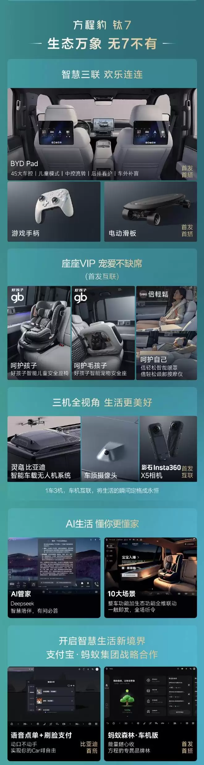 22万元-25万元 方程豹豹7EV闪充版开启预订