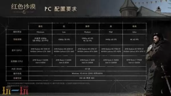 开放世界动作冒险大作《红色沙漠》配置要求公布