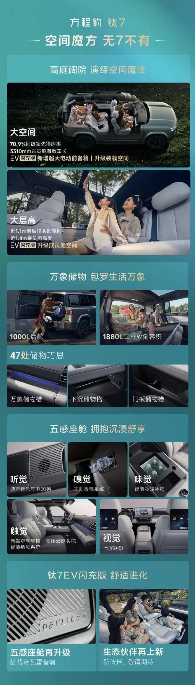 22万元-25万元 方程豹豹7EV闪充版开启预订