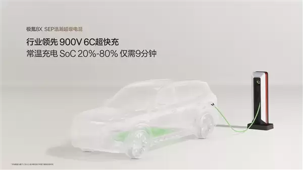 新能源“公路之王” 极氪8X动力信息公布:混动首个三电机兆瓦电驱