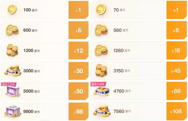 苹果想通了 你用iPhone充的钱到手能变多了