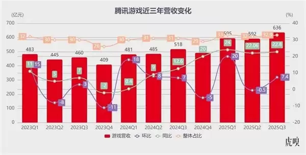 中国何以撼动“苹果税”？