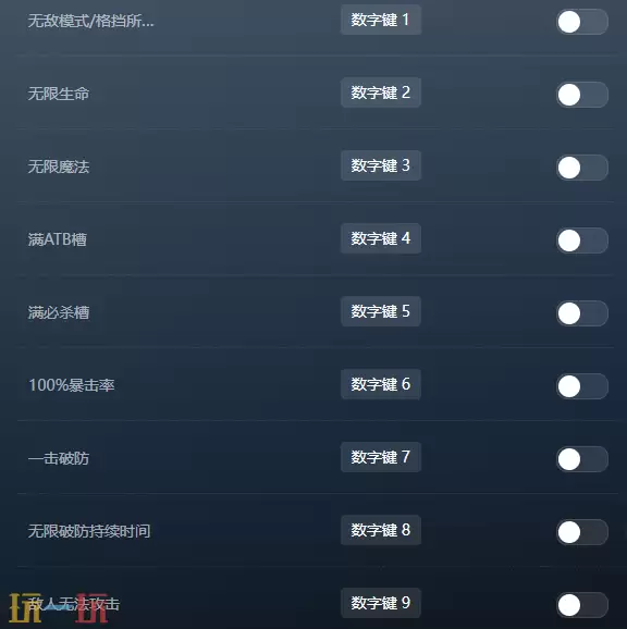 最终幻想7重制版最新修改器 最终幻想7重制版二十四项风灵月影修改器