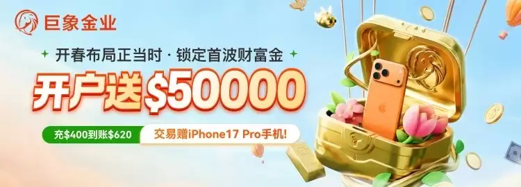 美元走强叠加通胀担忧,黄金再度失守关键位置!