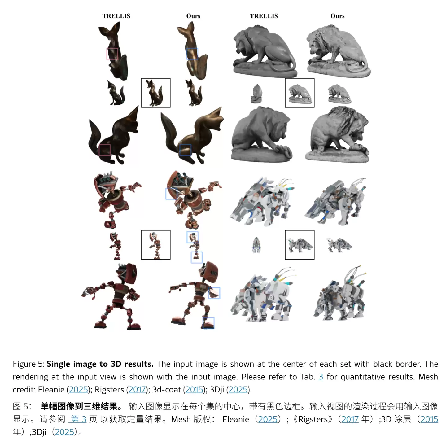 苹果发布LiTo大模型:单图生成3D对象,AI高度还原多视角光影