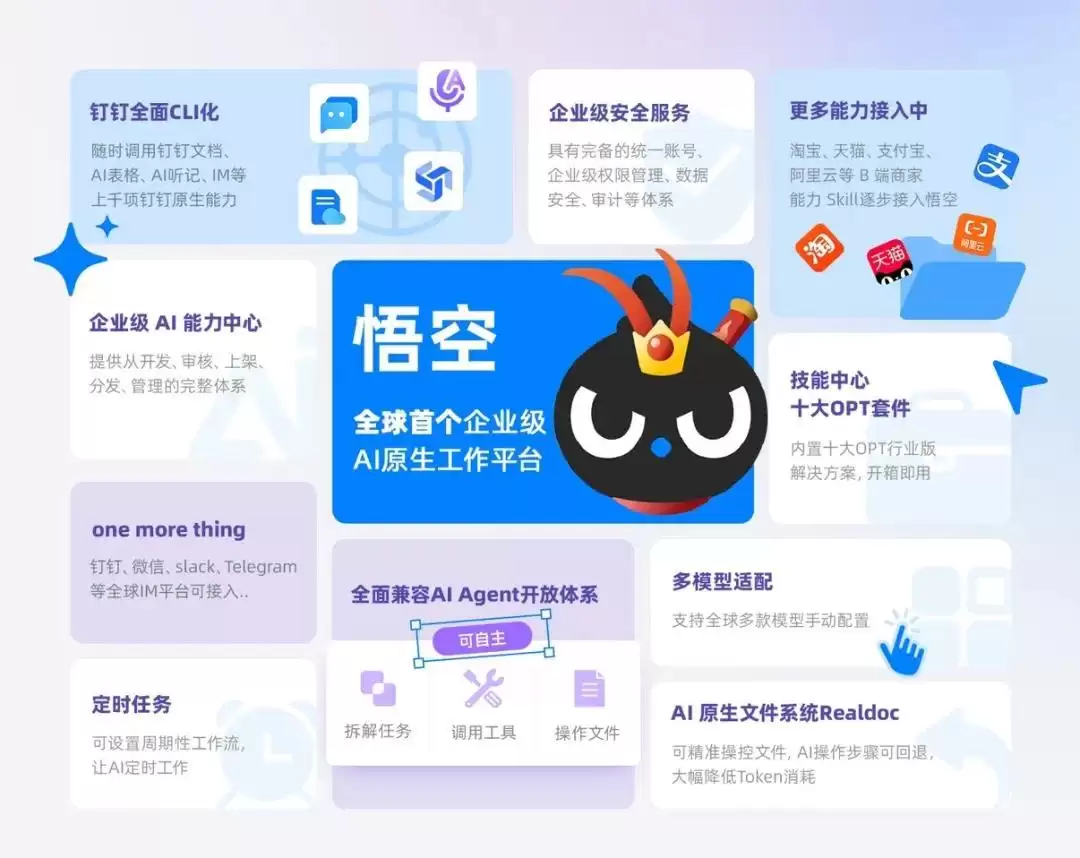 阿里巴巴发布企业级AI原生工作平台“悟空”:支持微信、Slack等主流IM平台