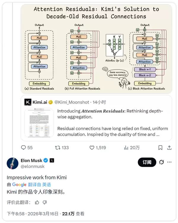 中国AI新突破!马斯克点赞Kimi新架构 Kimi幽默回应:你的火箭也不错