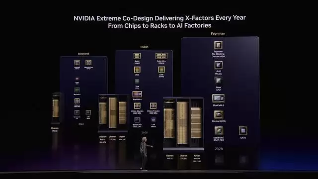 英伟达更新2026~2028路线图,下代CPU Rosa首度公布