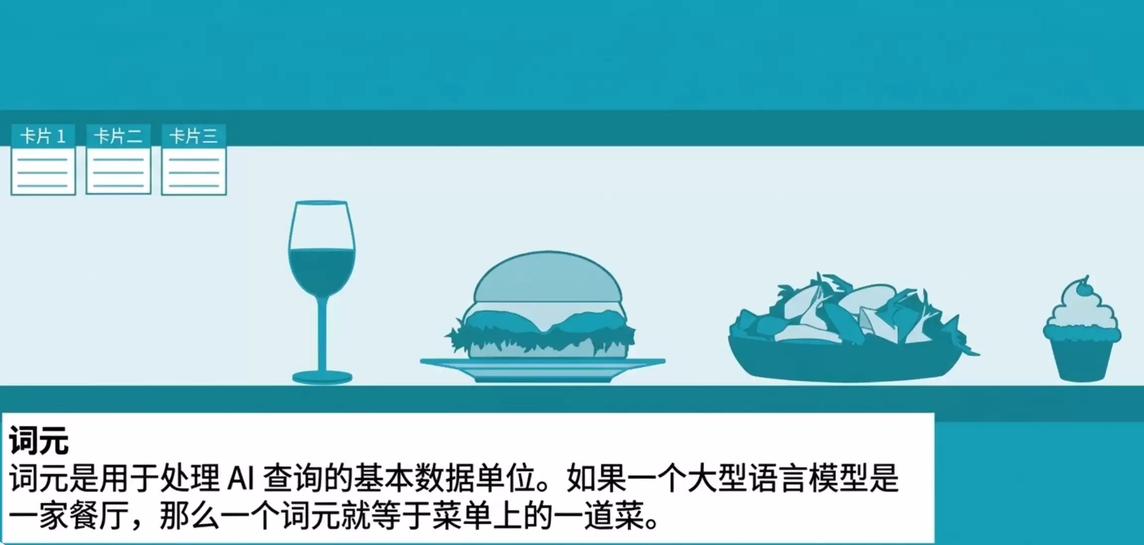 AI计算迎来重大变革,英伟达押注的“推理”是什么?