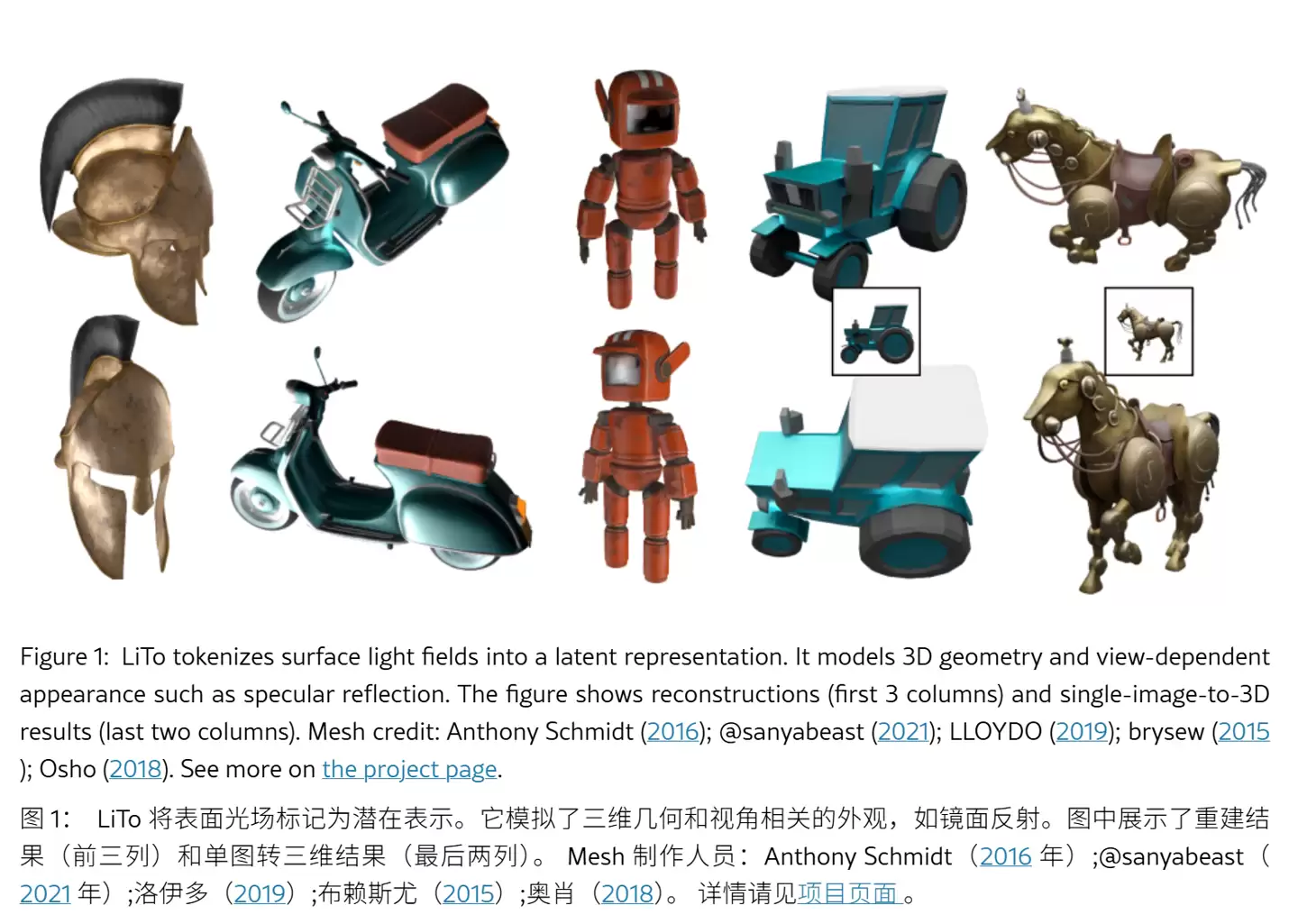 苹果发布LiTo大模型:单图生成3D对象,AI高度还原多视角光影