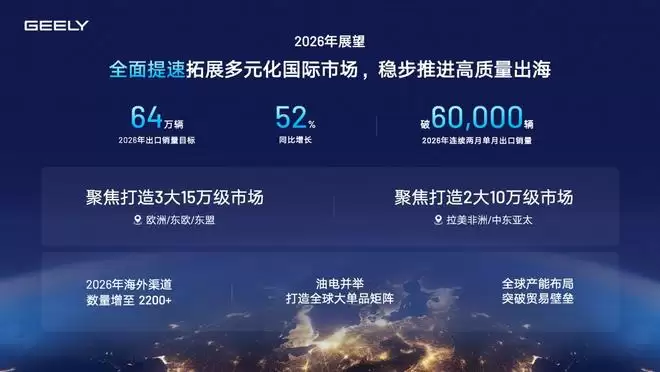 2025核心归母净利润增速跑赢营收 吉利找到省钱的真经