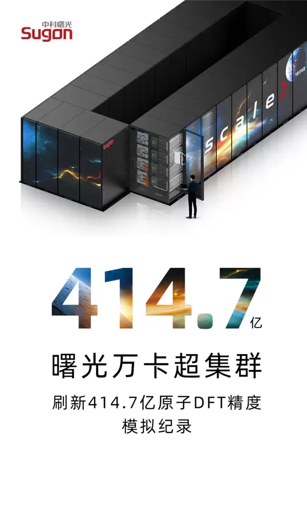 国产算力历史性突破!中科曙光万卡超集群再破纪录