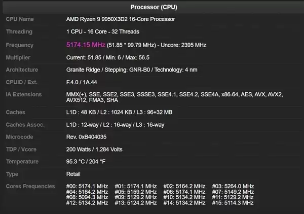 首款双3D缓存CPU:AMD锐龙9 9950X3D2现身CPU-Z!