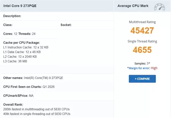 性能超预期！Intel纯大核旗舰酷睿9 273PQE跑分：可惜不零售