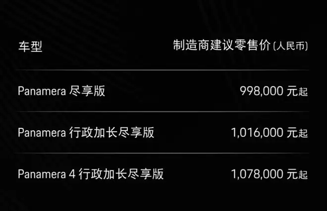 拒绝豪车税 新款Panamera尽享版99.8万元起精准入局