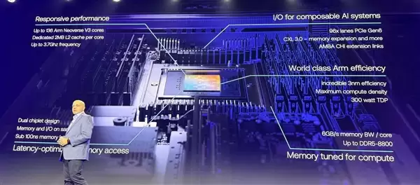 安谋自产CPU亮相