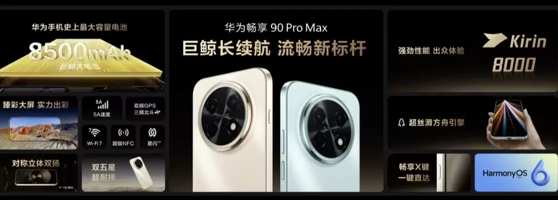 华为畅享90 Pro Max正式发布：搭载8500mAh巨鲸电池，长续航新标杆