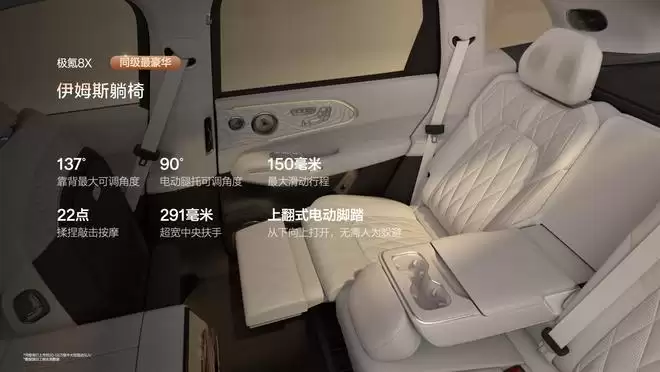 成为新公路之王?极氪8X预售37.68万元起