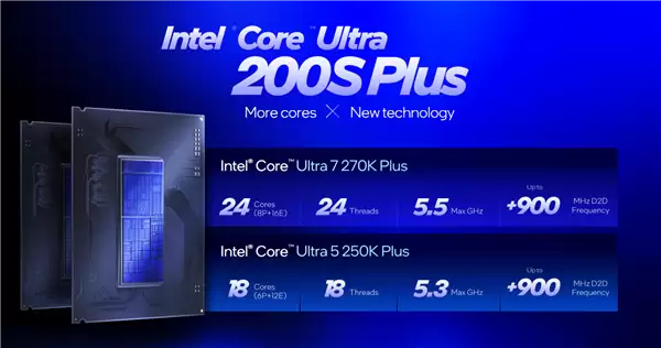 Intel酷睿Ultra 290K Plus跑分现身:最后一分钟倒在大门口!