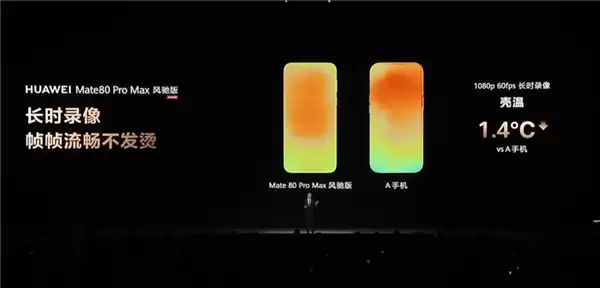 8499元起 华为首款风冷散热手机!华为Mate 80 Pro Max风驰版发布:榨干麒麟芯 性能提升45%