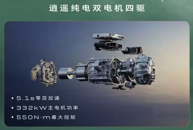 3月17日上市 别克至境世家纯电版开启预售还有高定双色车漆
