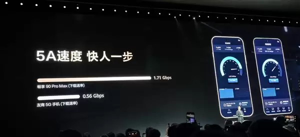 何刚:华为以后所有新机都将支持Wi-Fi 7!