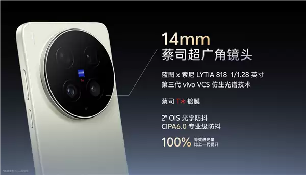 机圈专业V单来了!vivo X300 Ultra首发索尼LYTIA-901 三大黄金焦段