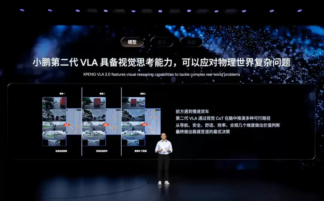 物理AI大时代,小鹏学会“慢慢赢”