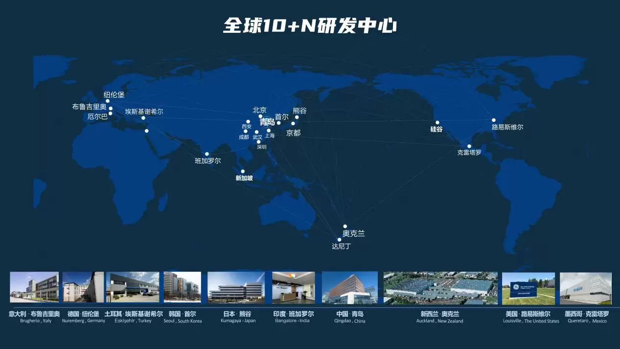 行业唯一！海尔智家获批山东省智能家电AI标准化重点项目