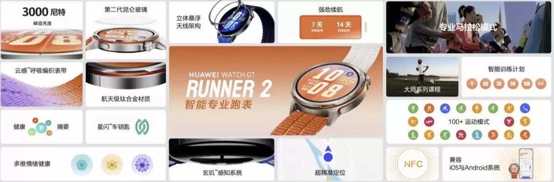 2588元!华为Watch GT Runner 2发布:轻量化专业跑表,首发马拉松模式