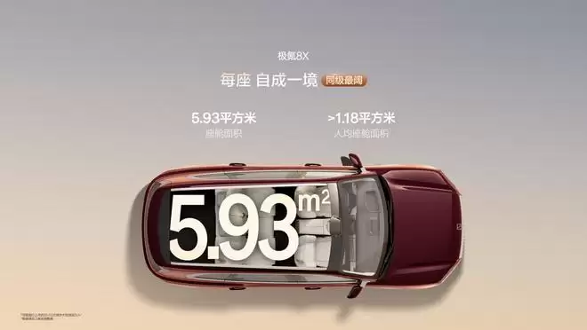 成为新公路之王?极氪8X预售37.68万元起