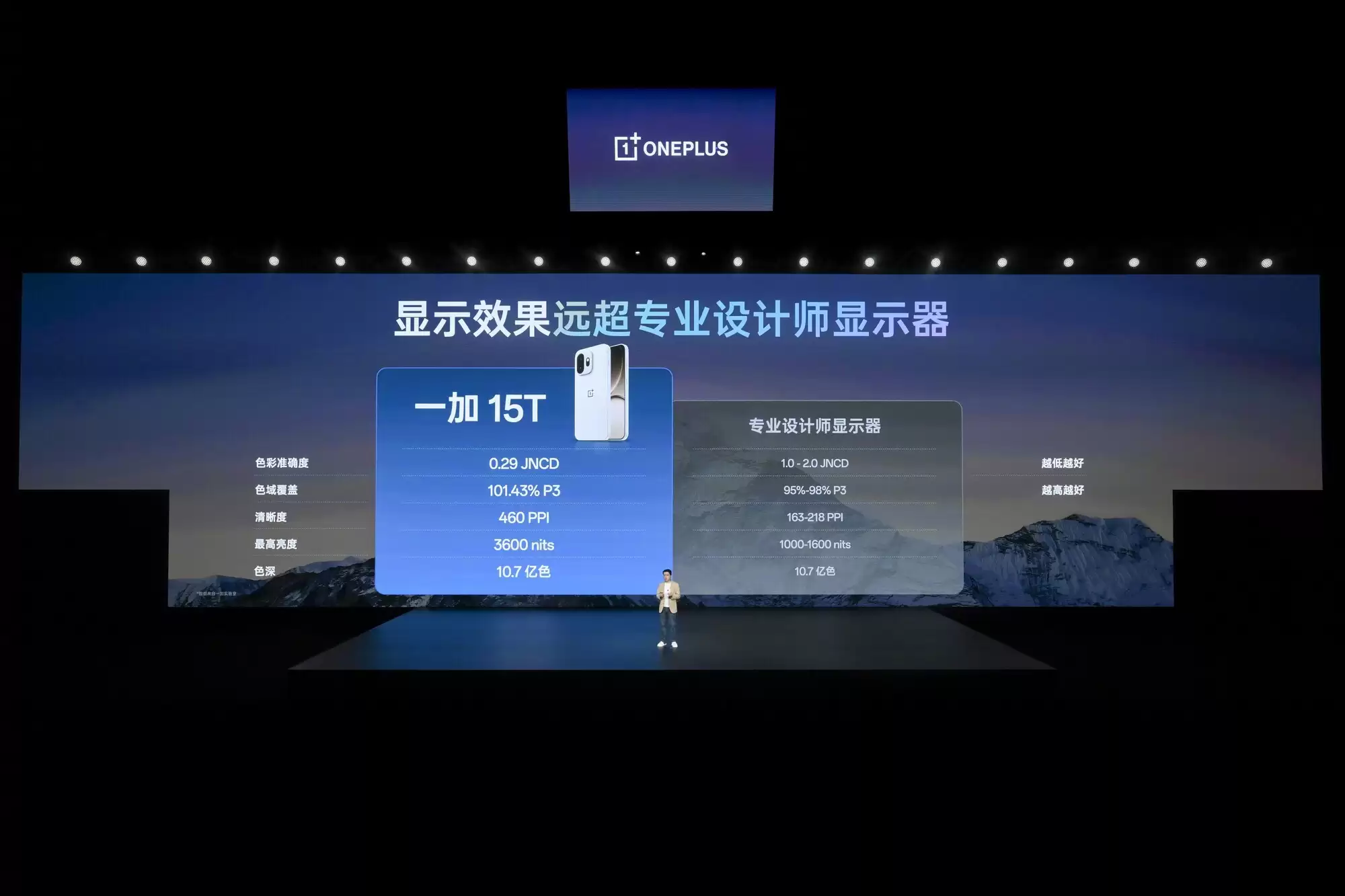 一加 15T 重磅发布:树立行业旗舰小直屏全新标杆