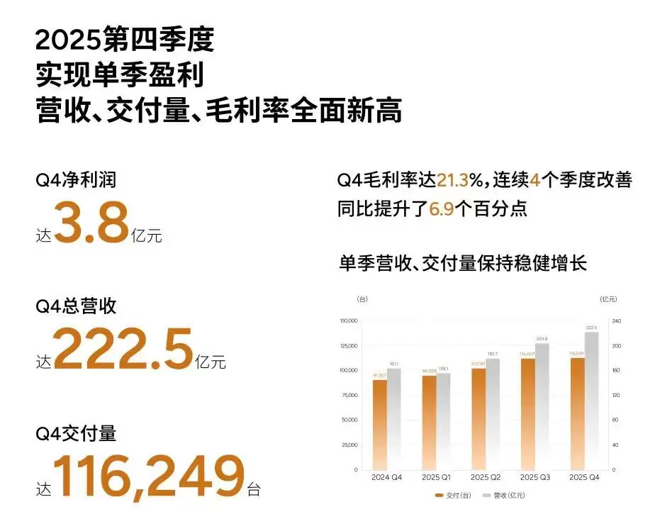 物理AI大时代,小鹏学会“慢慢赢”
