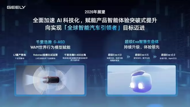 2025核心归母净利润增速跑赢营收 吉利找到省钱的真经