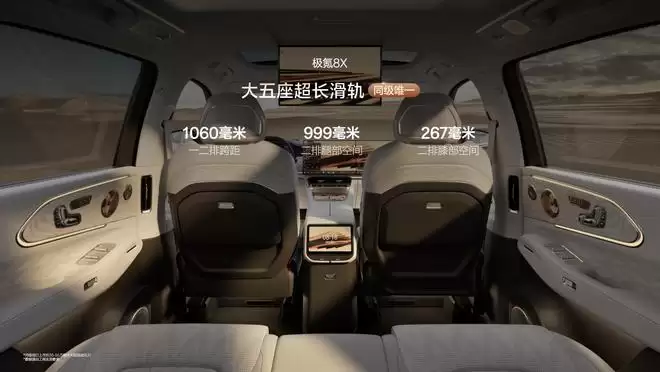 成为新公路之王?极氪8X预售37.68万元起