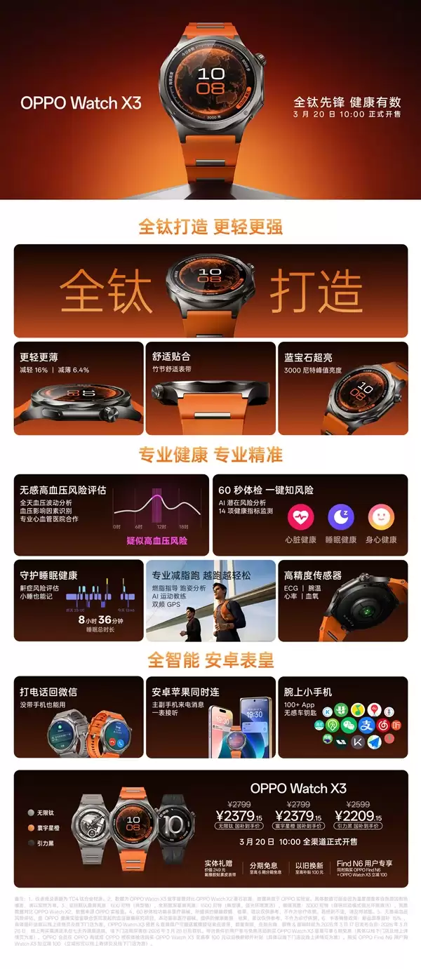 全智能安卓表皇!OPPO Watch X3发布:无感高血压风险评估 2599元起